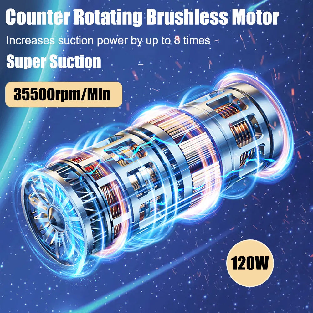 Car Vacuum Cleaner 95000PA Strong Suction Handheld Wireless Vacuum Cleaner Blower 2 in 1 Portable Vacuum Cleaner For Car Home
